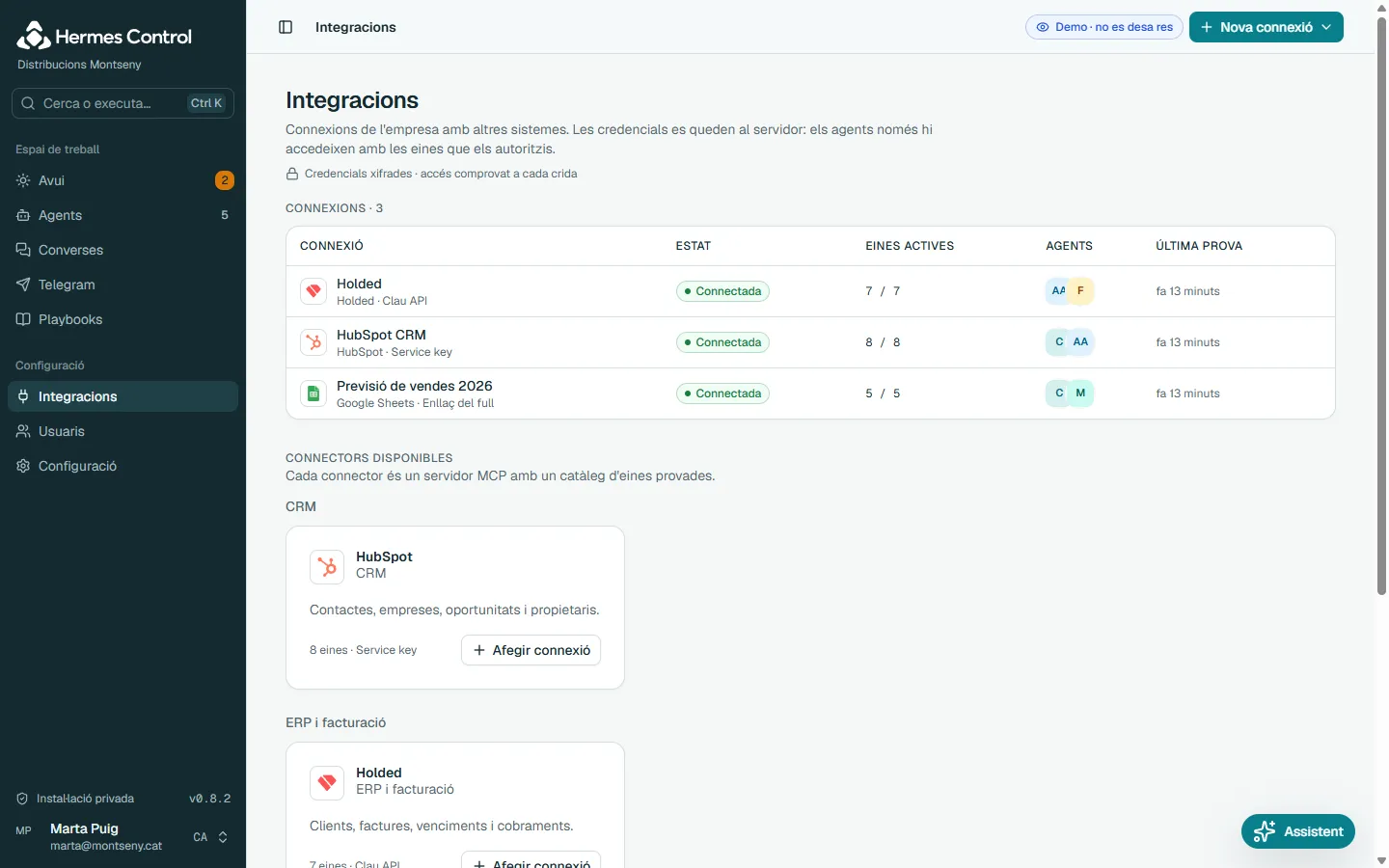 Connexions, eines actives i qui les fa servir.